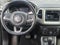 2021 Jeep Compass 80th Special Edition